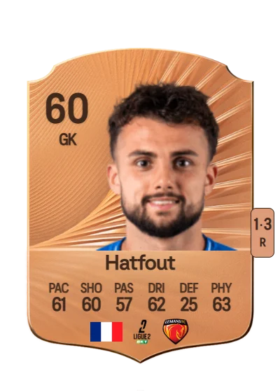 Ewan Hatfout card