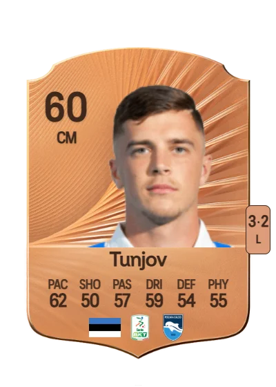 Georgi Tunjov card