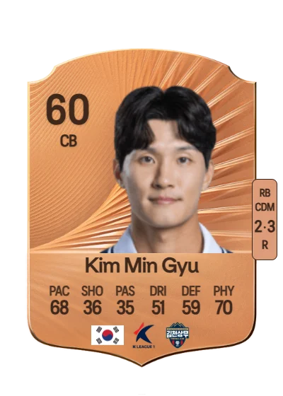 Min Gyu Kim card