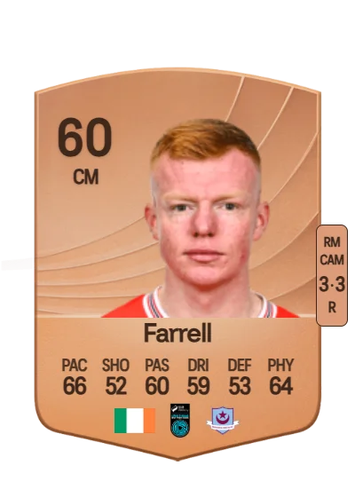 Shane Farrell card