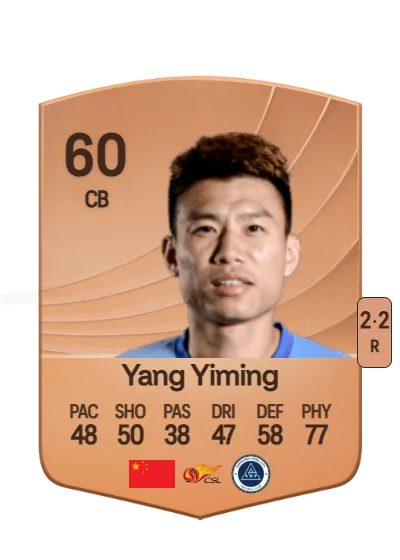 Yiming Yang card