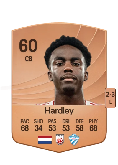 Björn Hardley card
