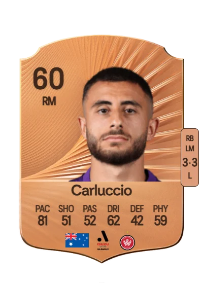 Jarrod Carluccio card