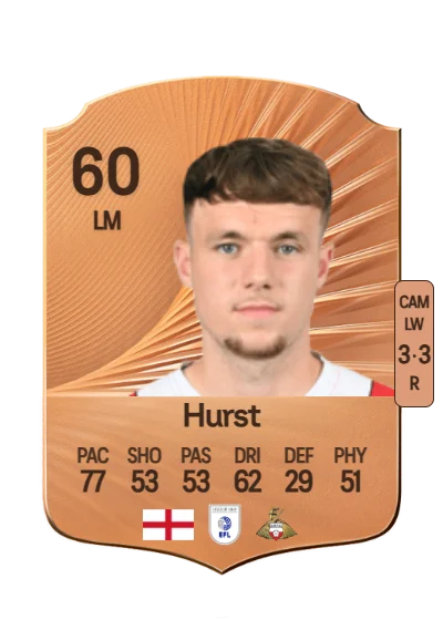 Kyle Hurst card