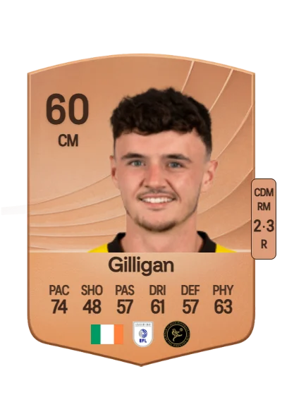 Ciaran Gilligan card