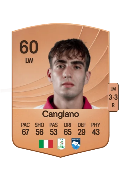 Gianmarco Cangiano card