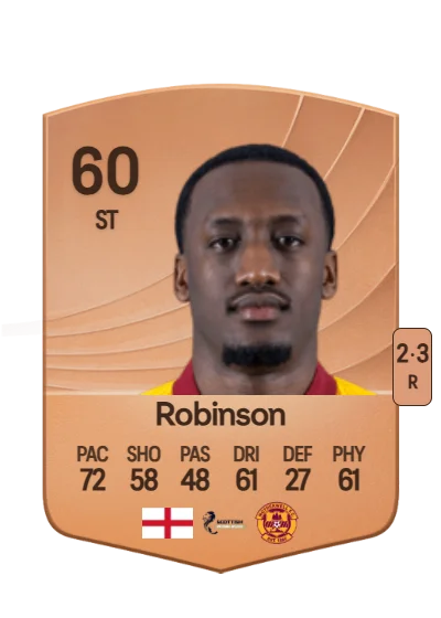 Zach Robinson card