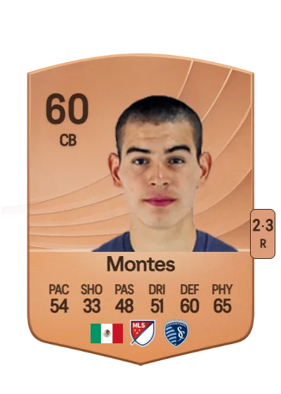 Alán Montes card