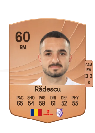 Ionuț Rădescu card