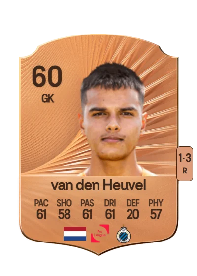 Dani van den Heuvel card