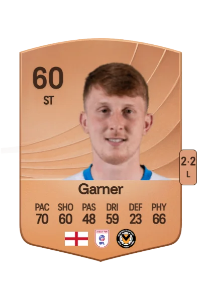 Ged Garner card