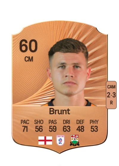 Zak Brunt card