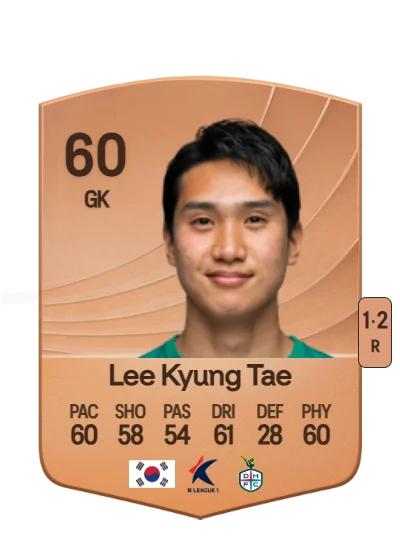 Kyung Tae Lee card