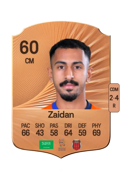 Saud Zaidan card