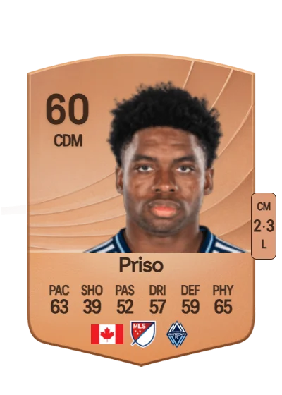 Ralph Priso card