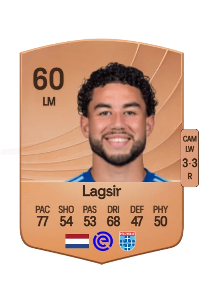 Samir Lagsir card
