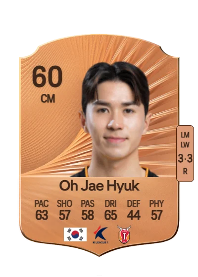 Jae Hyuk Oh card