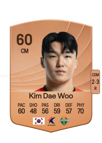 Dae Woo Kim card