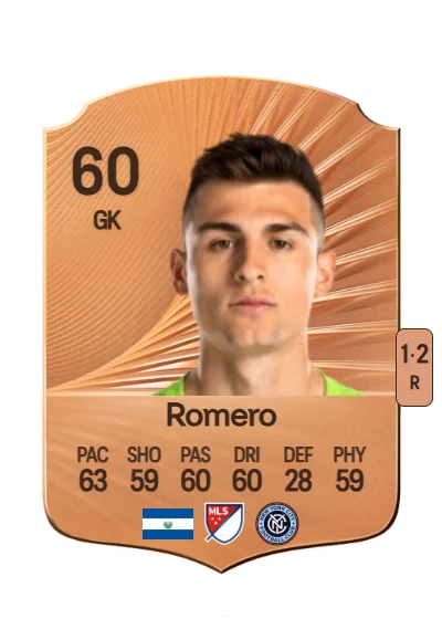Tomás Romero card
