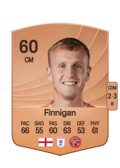 Ryan Finnigan card