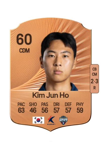 Jun Ho Kim card