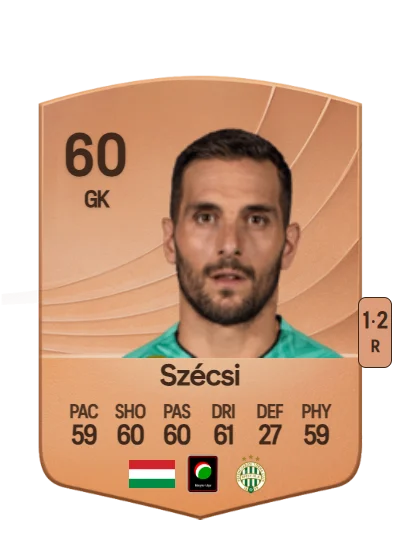 Gergő Szécsi card
