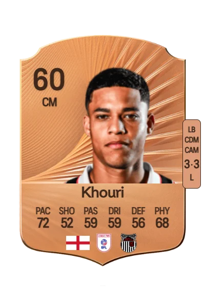Evan Khouri card