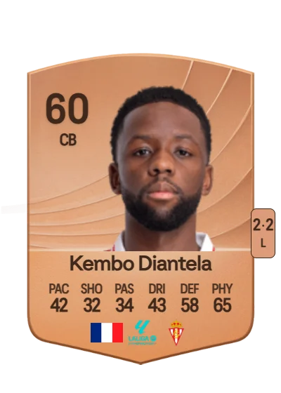 Yann Kembo Diantela card