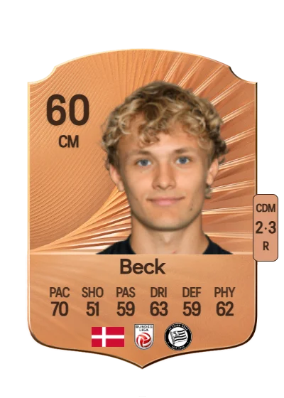 Julius Beck card
