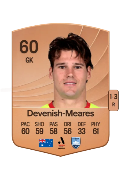 Harrison Devenish-Meares card