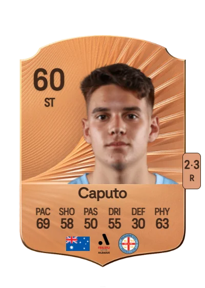Max Caputo card