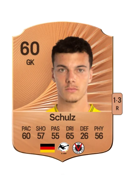 Arne Schulz card