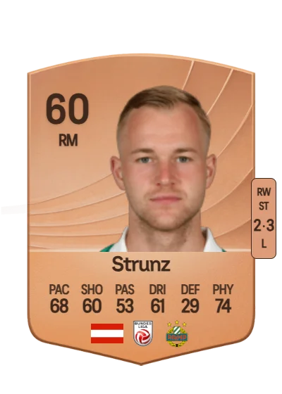 Oliver Strunz card