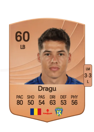 Andrei Dragu card