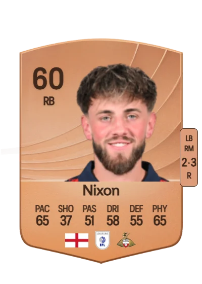 Tom Nixon card