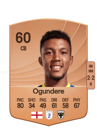 Isaac Ogundere card