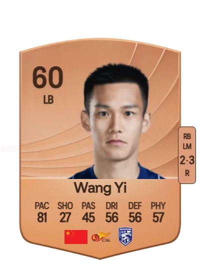 Yi Wang card