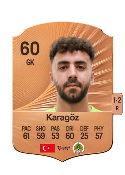 Yusuf Karagöz card