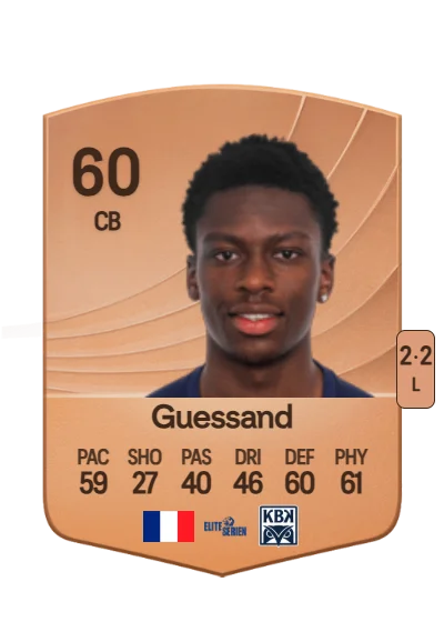 Axel Guessand card