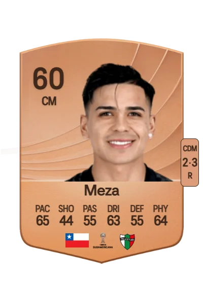 Nicolás Meza card