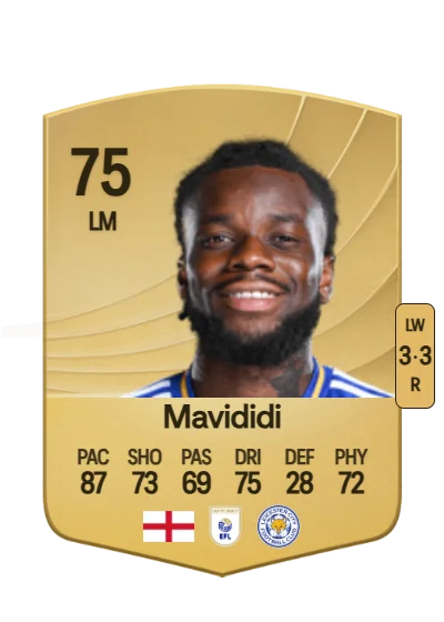 Stephy Mavididi card