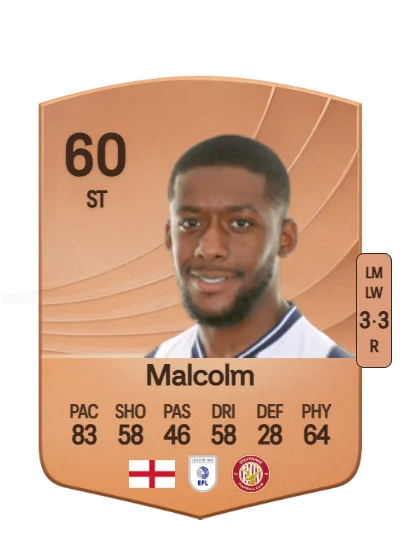 Jovan Malcolm card