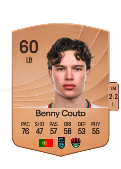 Bernado Peixoto Couto card