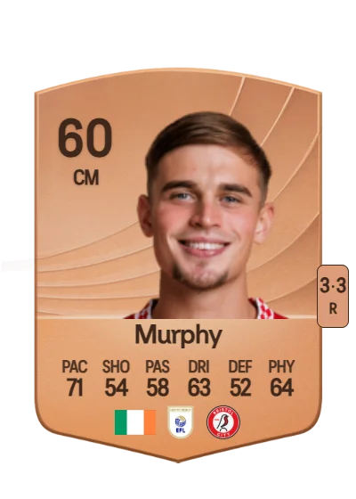 Adam Murphy card