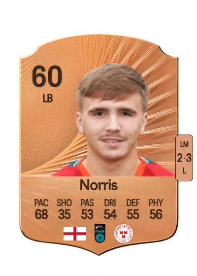 James Norris card