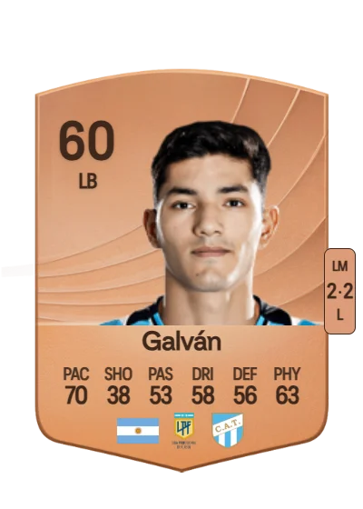 Ignacio Galván card