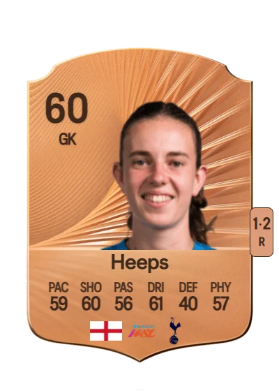 Eleanor Heeps card