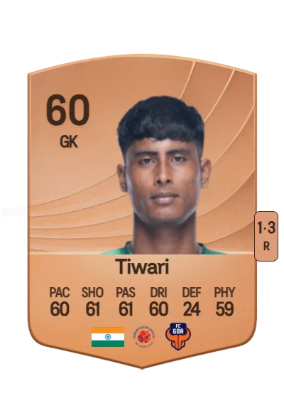 Hrithik Tiwari card