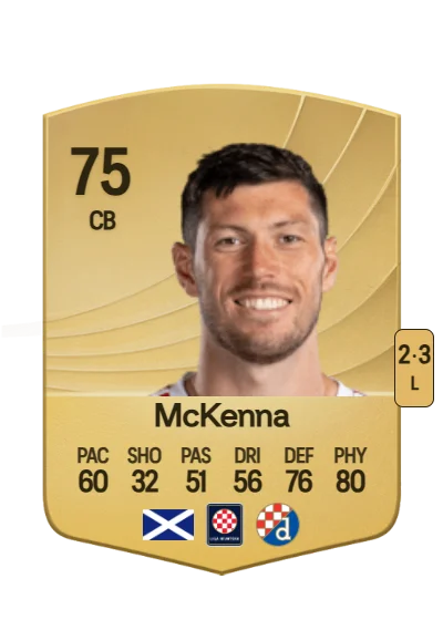 Scott McKenna card
