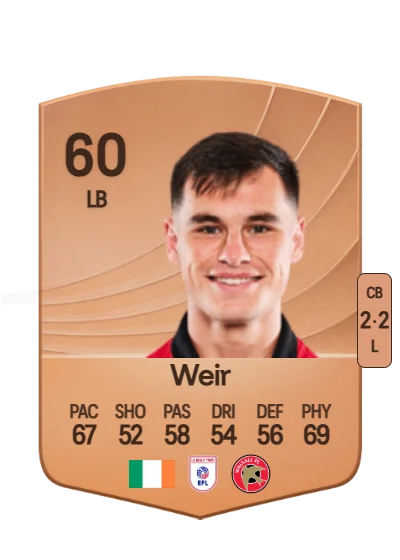 Evan Weir card